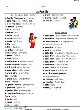 french step aunt|Family Vocabulary in French